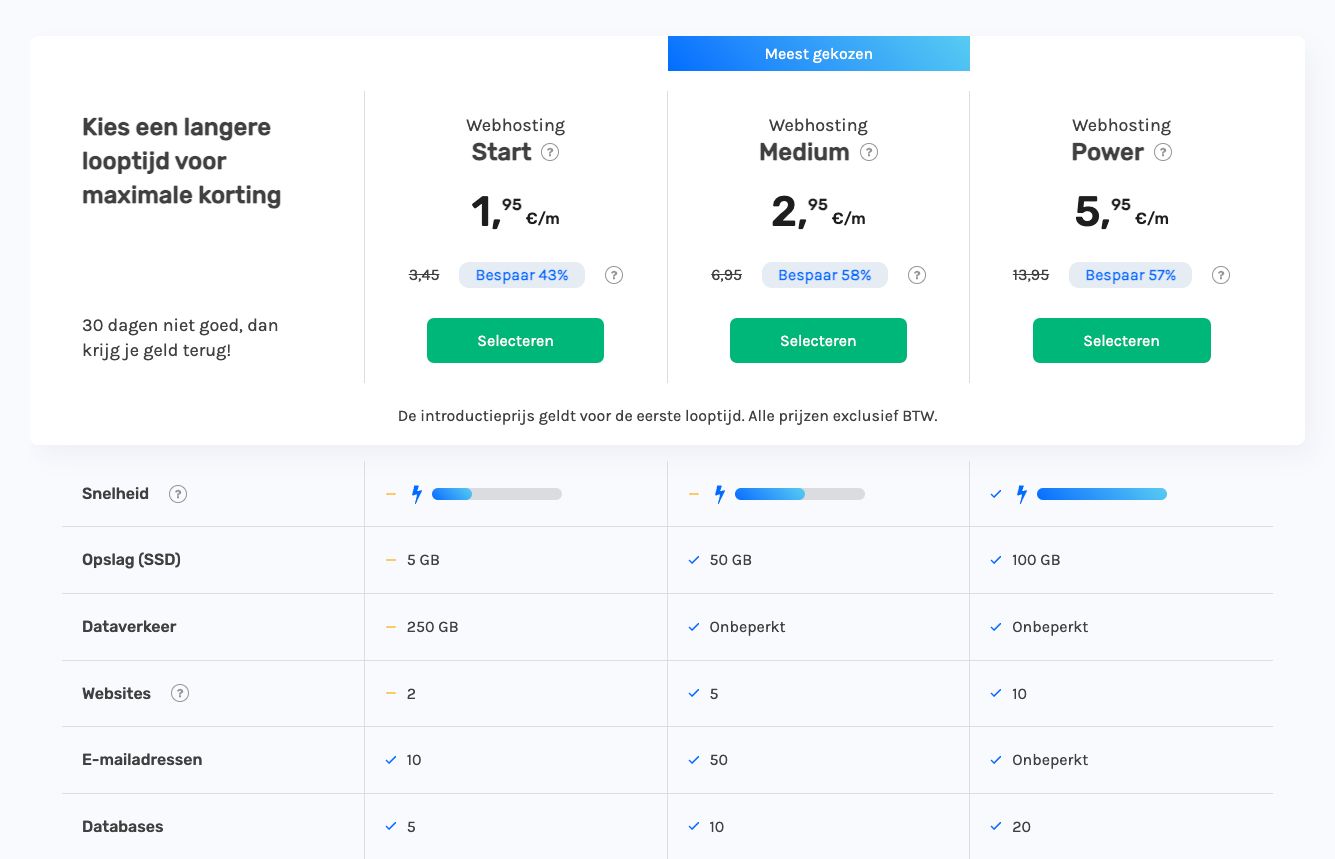 Cloud86 webhosting prijzen 2024 Belgie Cloud86 webhosting prijzen 2024 belgie 4